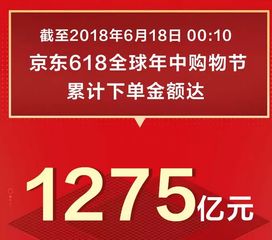 京東618速遞 家居日用所向披靡 收納用品類(lèi)目1小時(shí)銷(xiāo)售額達(dá)去年同期近3倍